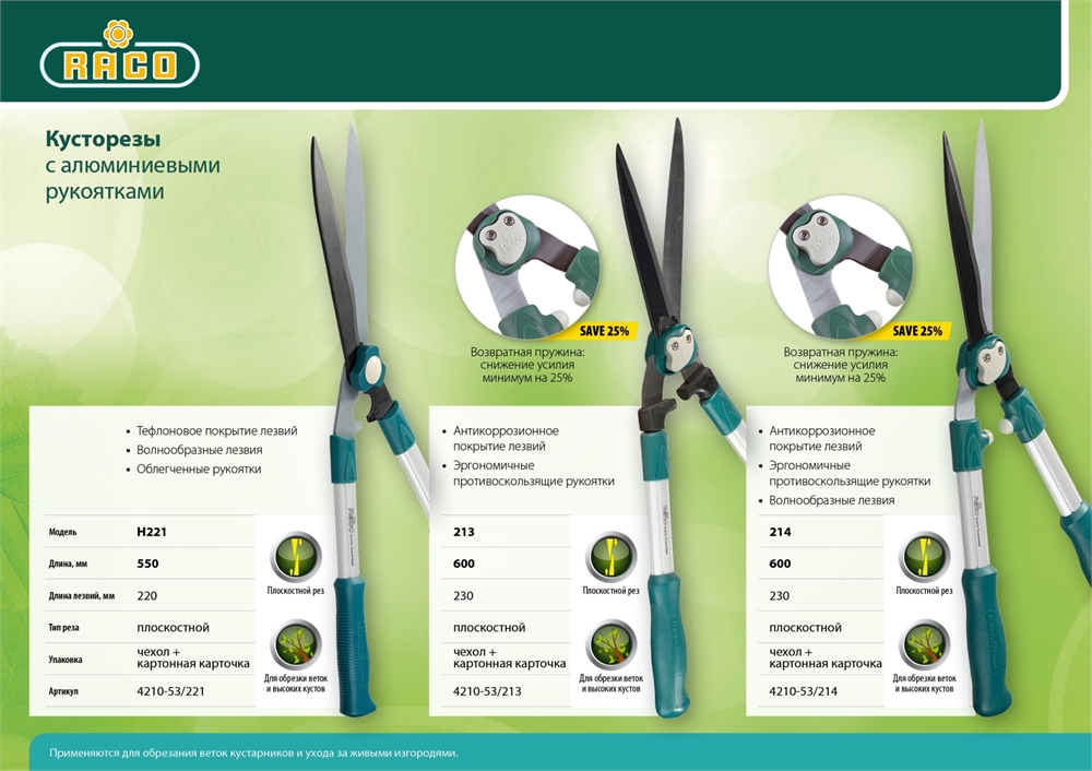 RACO  H221, 560 мм, с алюминиевыми рукоятками, кусторез (4210-53/221) 4210-53/221