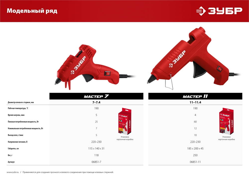 ЗУБР  d 11 мм, выход клея 10 г/мин, электрический термоклеевой пистолет (06851-11) 06851-11