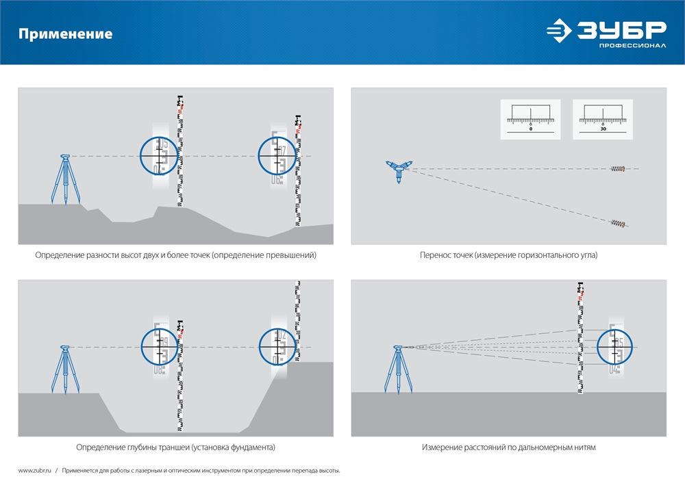 ЗУБР  РГ 5, геодезическая рейка (34948-5) 34948-5