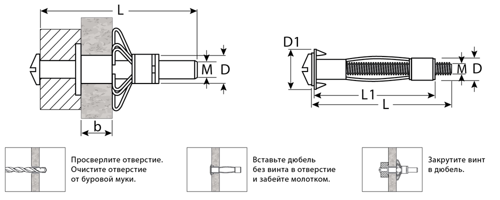 ЗУБР  МОЛЛИ, М5 х 37 х 11 мм, 100 шт, анкер для пустотелых конструкций (302472-05-037) 302472-05-037