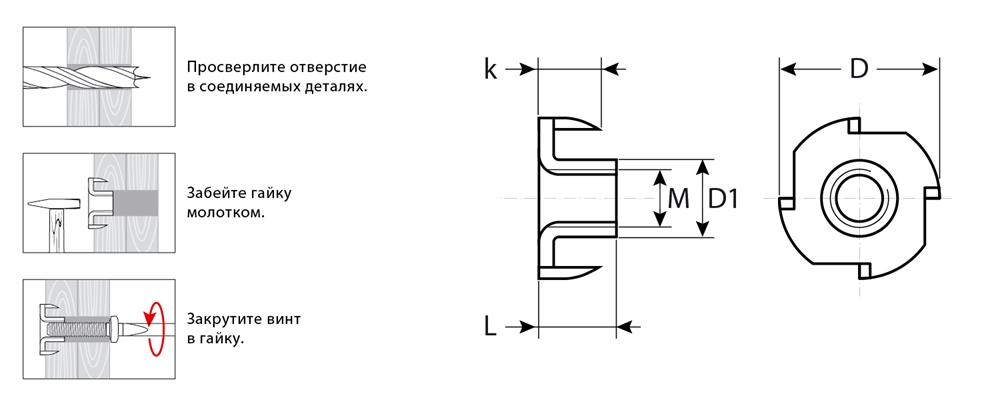 ЗУБР  DIN 1624, M10 x 12 мм, цинк, 5 кг, врезная гайка (303780-10) 303780-10