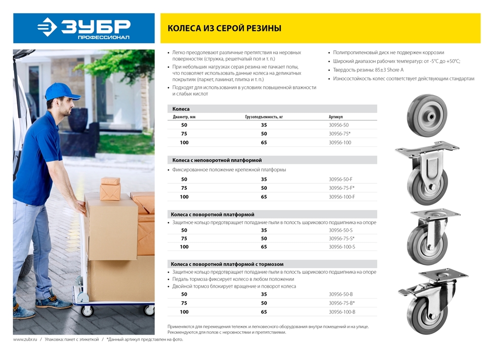 ЗУБР  d 75 мм, г/п 50 кг, резина/полипропилен, поворотное колесо (30956-75-S) 30956-75-S