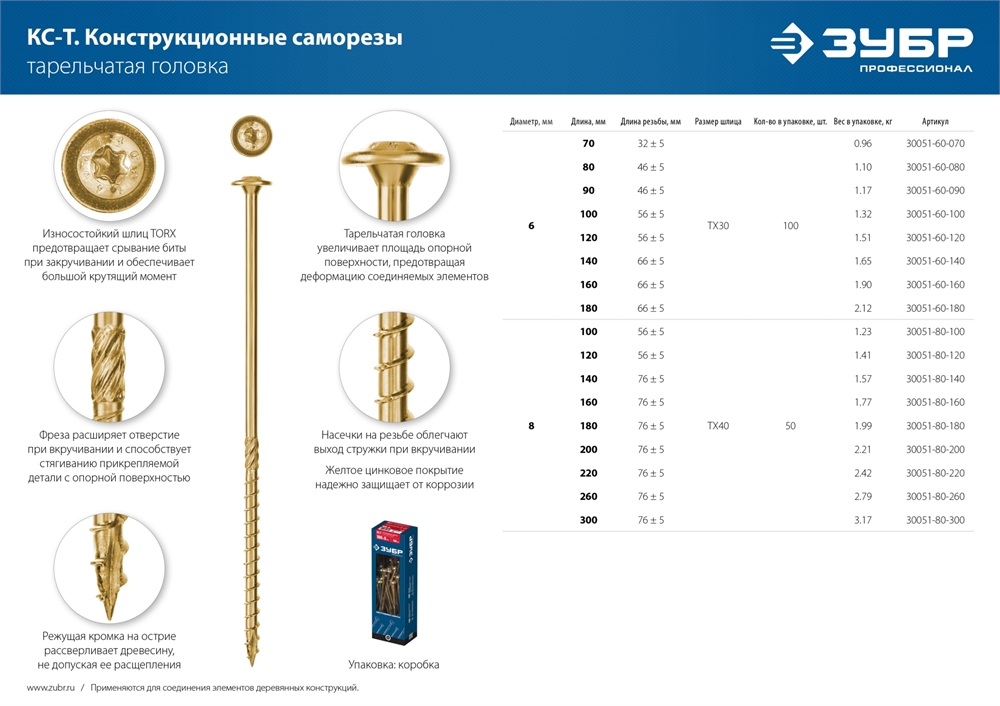 ЗУБР  КС-Т, 140 х 6.0 мм, TX30, тарельчатая головка, желтый цинк, 100 шт, конструкционный саморез, Профессионал (30051-60-140) 30051-60-140