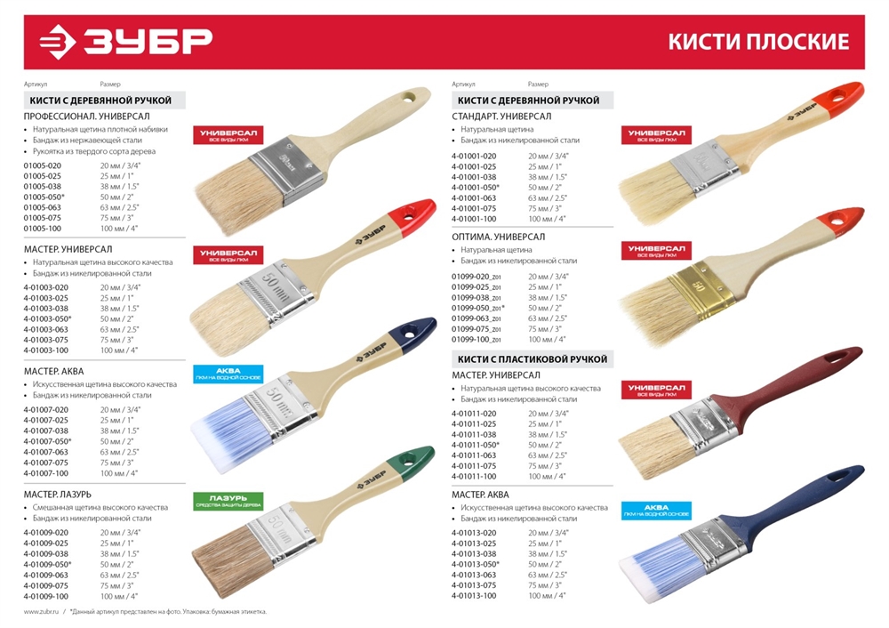 ЗУБР  УНИВЕРСАЛ, 20 мм, светлая щетина, деревянная ручка, плоская кисть (01099-020) 01099-020_z01