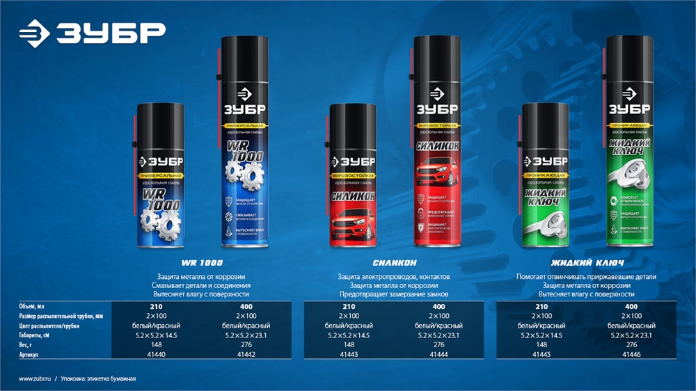 ЗУБР  400 мл, Силиконовая аэрозольная смазка, ПРОФЕССИОНАЛ (41444) 41444