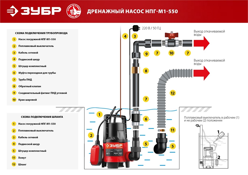ЗУБР  550 Вт, дренажный насос для грязной воды (НПГ-М1-550) НПГ-М1-550