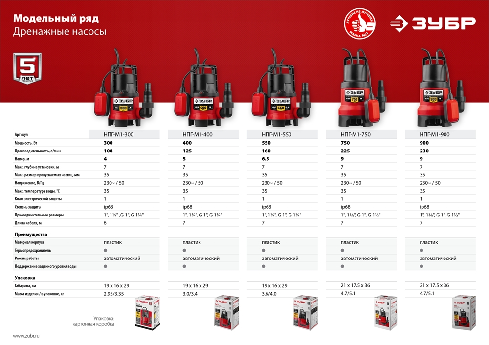 ЗУБР  750 Вт, дренажный насос для грязной воды (НПГ-М1-750) НПГ-М1-750