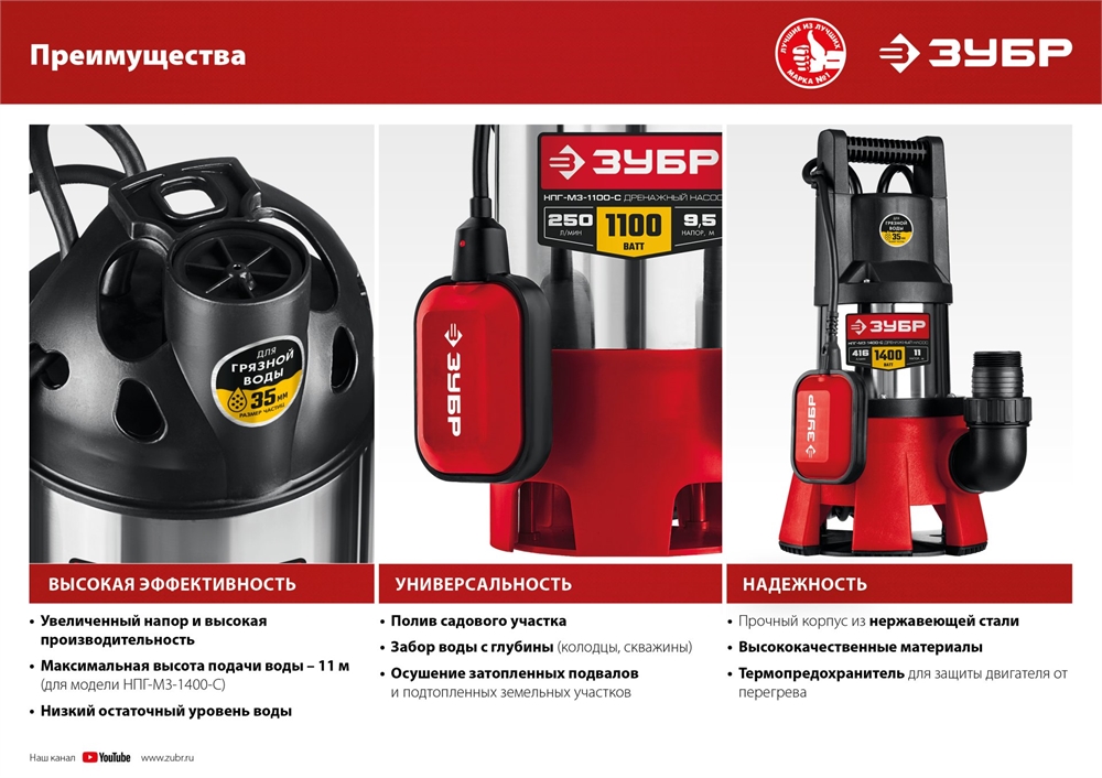 ЗУБР  1400 Вт, дренажный насос для грязной воды, корпус - нерж. сталь (НПГ-М3-1400-С) НПГ-М3-1400-С