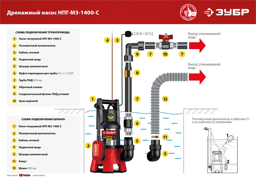 ЗУБР  1400 Вт, дренажный насос для грязной воды, корпус - нерж. сталь (НПГ-М3-1400-С) НПГ-М3-1400-С