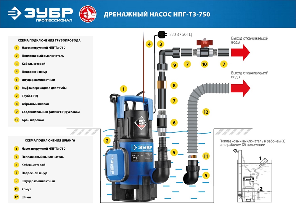 ЗУБР  750 Вт, дренажный насос для грязной воды, Профессионал (НПГ-Т3-750) НПГ-Т3-750
