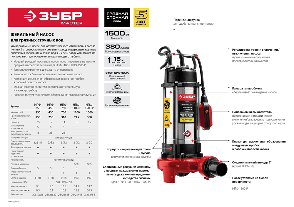 ЗУБР  450 Вт, фекальный насос (НПФ-450) НПФ-450