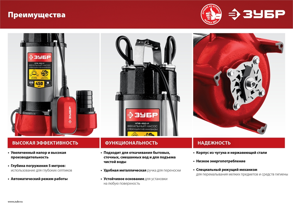 ЗУБР  450 Вт, фекальный насос с режущим механизмом (НПФ-450-Р) НПФ-450-Р