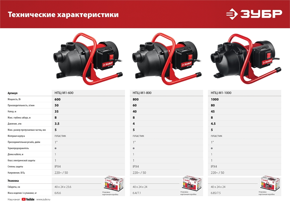 ЗУБР  600 Вт, поверхностный (садовый) центробежный насос (НПЦ-М1-600) НПЦ-М1-600