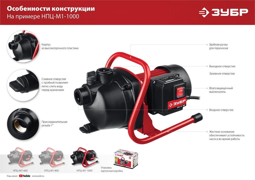 ЗУБР  800 Вт, поверхностный (садовый) центробежный насос (НПЦ-М1-800) НПЦ-М1-800