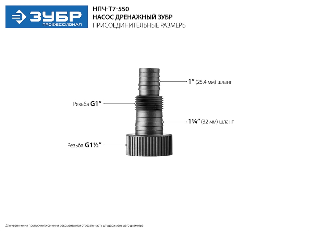 ЗУБР  АкваСенсор 550 Вт, Дренажный насос с минимальным уровнем откачки, Профессионал (НПЧ-Т7-550) НПЧ-Т7-550