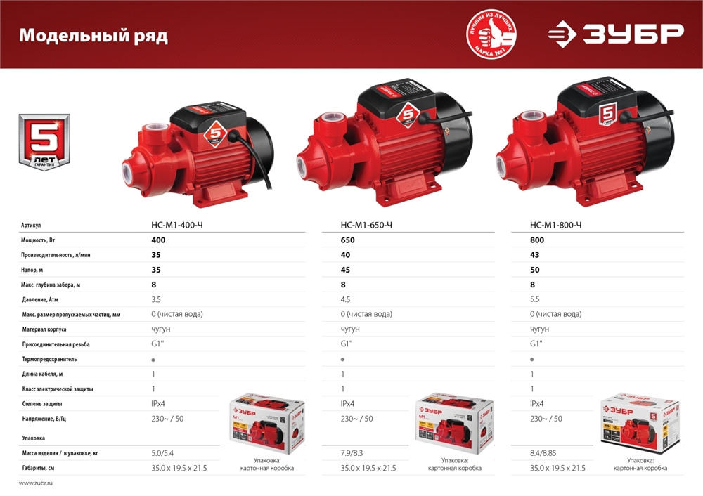 ЗУБР  400 Вт , поверхностный вихревой насос, корпус из чугуна (НС-М1-400-Ч) НС-М1-400-Ч