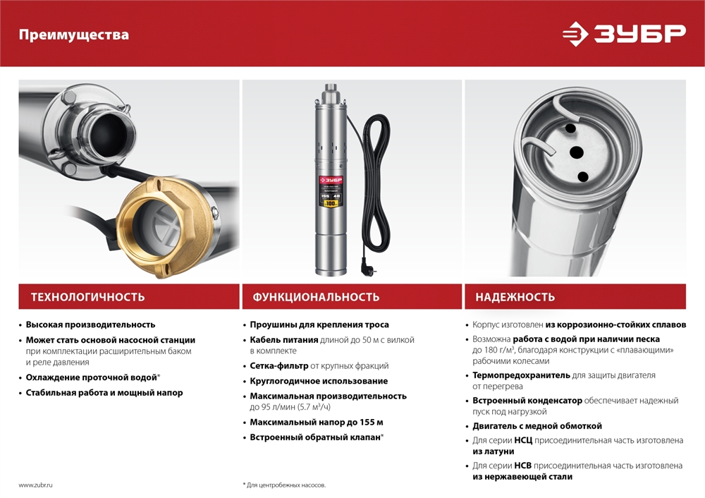ЗУБР  550 Вт, 90 м напор, скважинный насос винтовой, корпус из нержавеющей стали (НСВ-75-90) НСВ-75-90