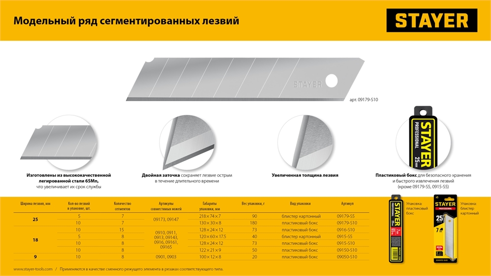 STAYER  18 мм, 10 шт, сегментированные лезвия, Professional (0916-S10) 0916-S10