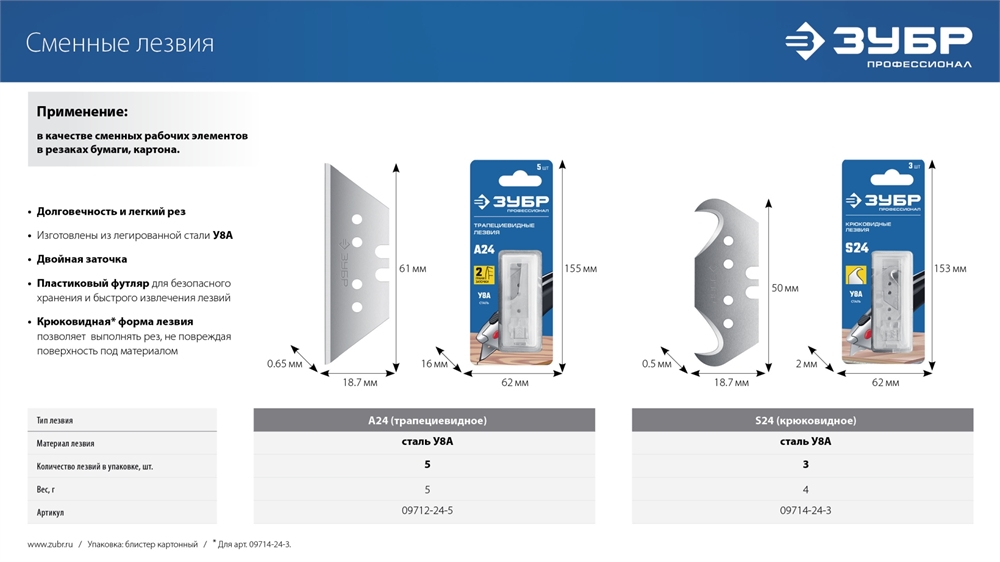 ЗУБР  S24, 3 шт, крюковидные лезвия, Профессионал (09714-24-3) 09714-24-3