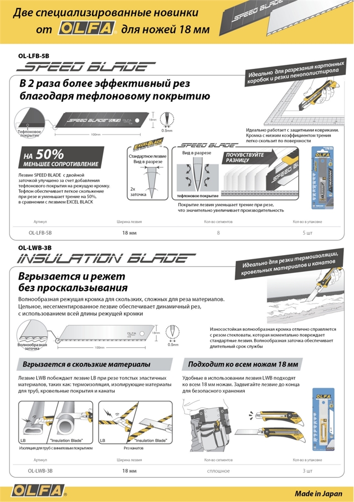 OLFA  18 мм, сегментированные лезвия (OL-LFB-5B) OL-LFB-5B