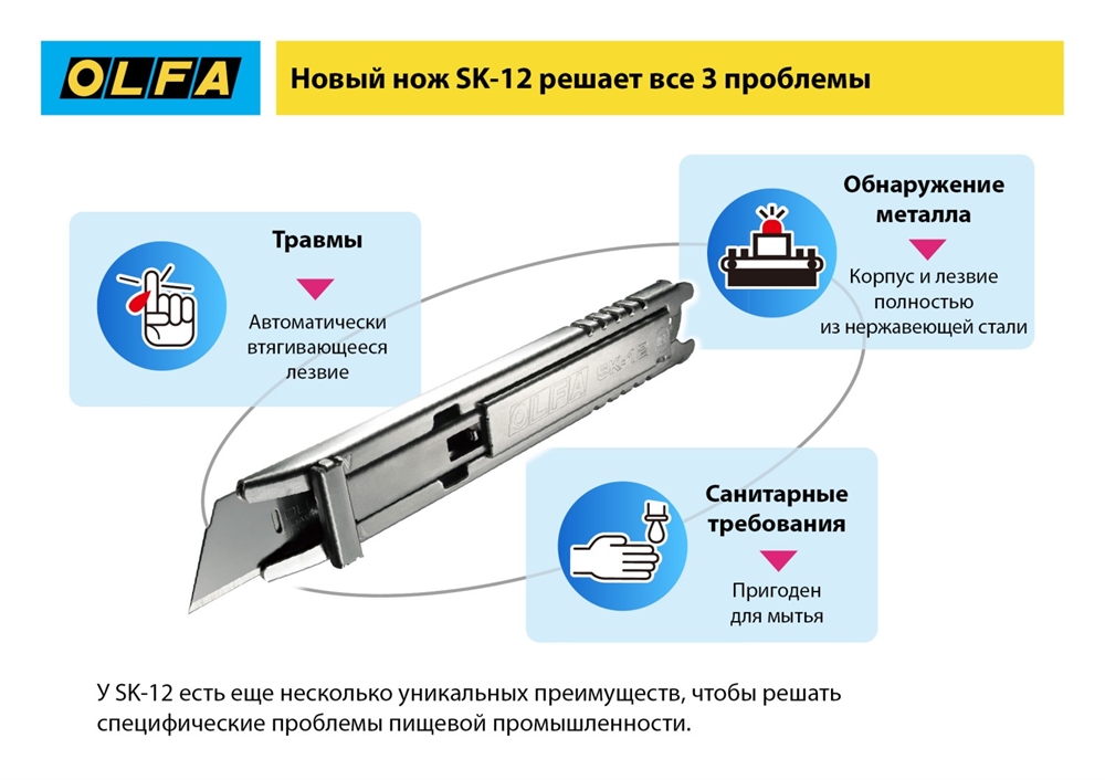 OLFA  SK-12, 10 шт, 17.5 мм, из нержавеющей стали, трапециевидное лезвие (OL-SKB-2S/10B) OL-SKB-2S/10B