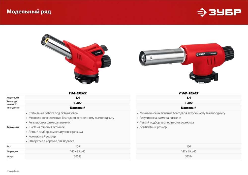 ЗУБР  ГМ-150, 1300°C, газовая горелка с пьезоподжигом на баллон с цанговым соединением (55554) 55554
