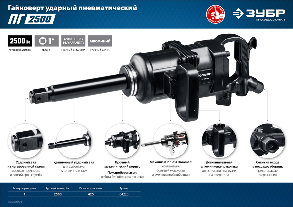 ЗУБР  ПГ-2500, 1″, 2500 Н·м, ударный пневматический гайковерт, Профессионал (64220) 64220
