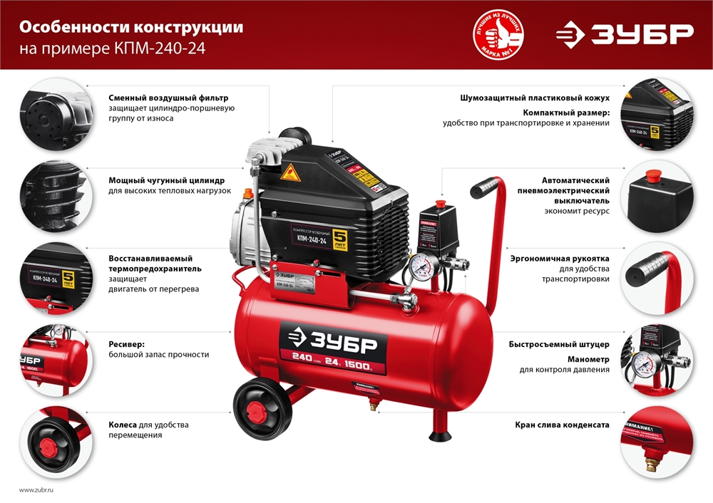 ЗУБР   200 л/мин, 24 л, 1500 Вт, 6 предметов, безмасляный компрессор (КП-200-24 Н6) КП-200-24 Н6