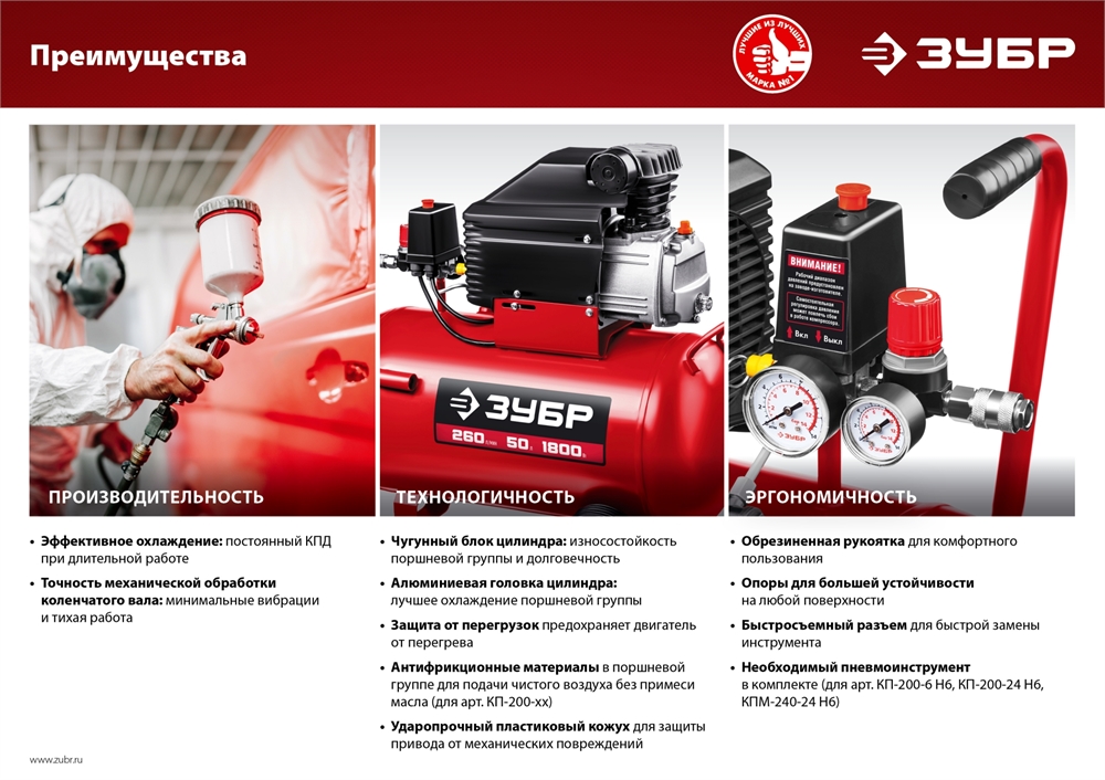 ЗУБР   240 л/мин, 24 л, 1500 Вт, масляный компрессор (КПМ-240-24) КПМ-240-24