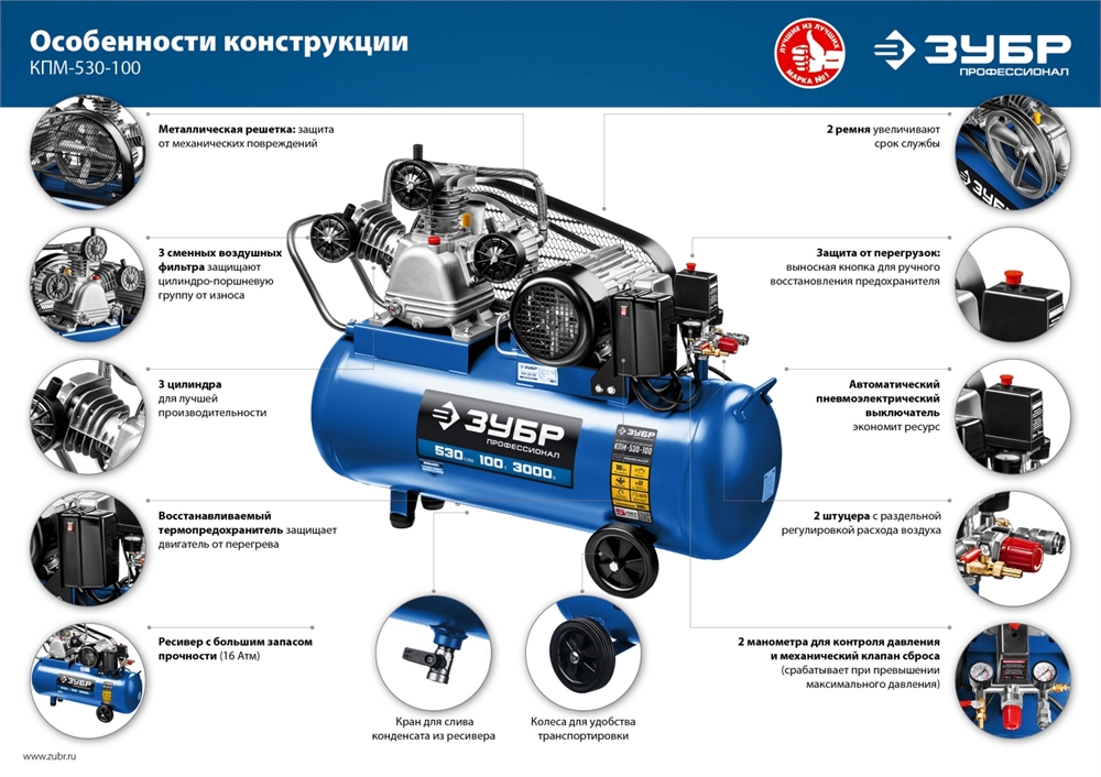 ЗУБР   530 л/мин, 100 л, 3000 Вт, ременной масляный компрессор, Профессионал (КПМ-530-100) КПМ-530-100