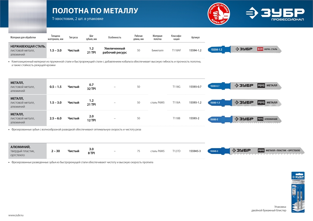 ЗУБР  T118G, 2 шт, 50 мм / 0.8 мм, T-хвост., Р6М5 сталь, по металлу толщиной 0.5-1.5 мм, полотна для лобзика, Профессионал (15593-0.7) 15593-0.7_z02