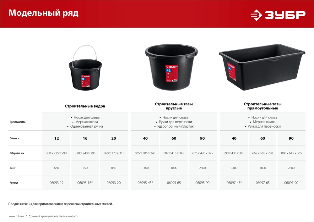 ЗУБР  90 л, круглый строительный таз (06095-90) 06095-90_z03