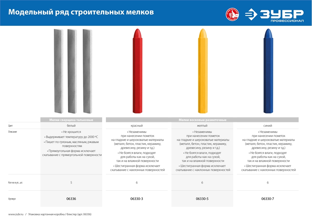 ЗУБР  красные, 6 шт, разметочные восковые мелки, Профессионал (06330-3) 06330-3