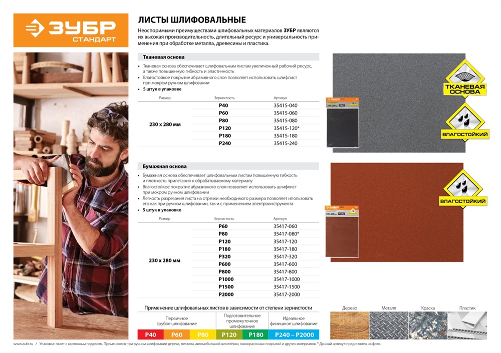 ЗУБР  Р2000, 230 х 280 мм, 5 шт, водостойкий, шлифовальный лист на бумажной основе (35417-2000) 35417-2000