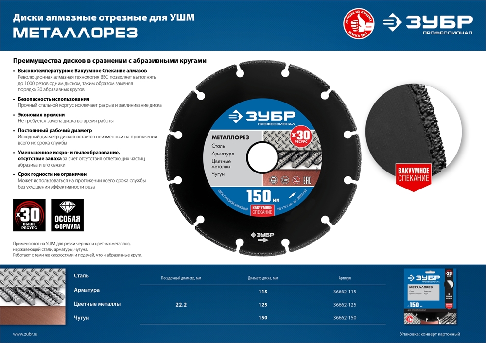 ЗУБР  Металлорез, 125 мм, вакуумное спекание, 22.2 мм, сегментный алмазный диск, Профессионал (36662-125) 36662-125