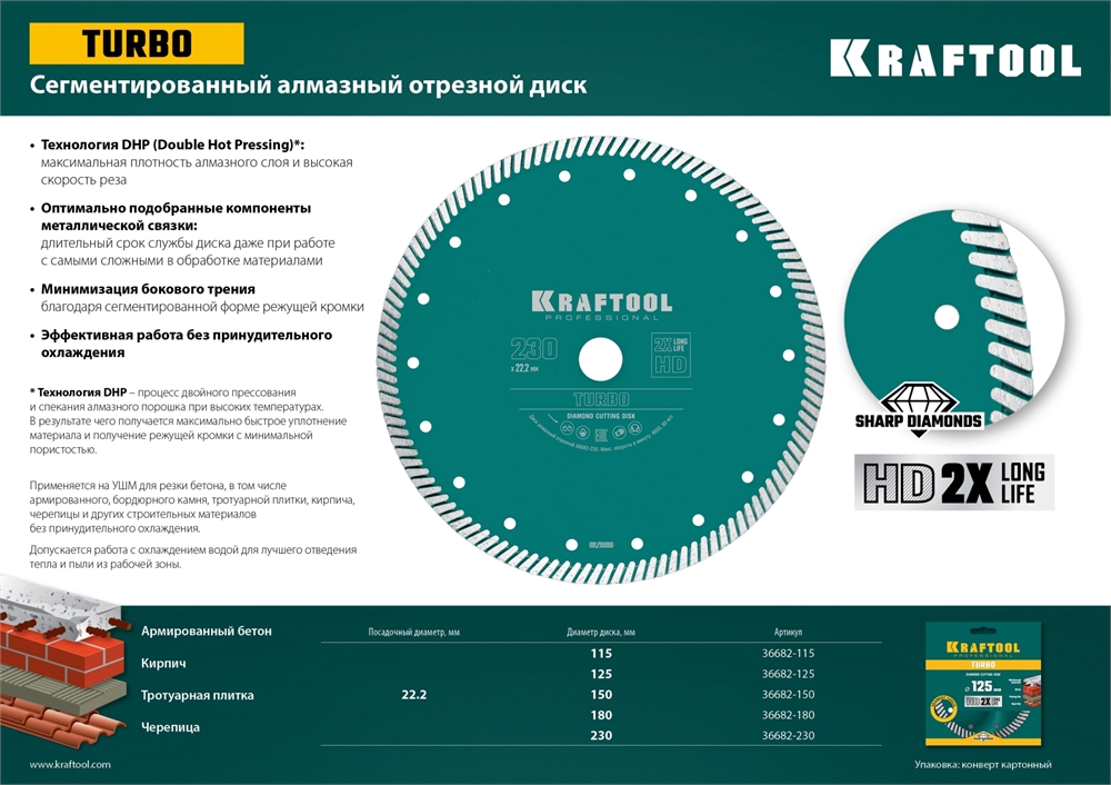 KRAFTOOL  Turbo, 230 мм, (22.2 мм,  10 х 2.8 мм), сегментированный алмазный диск (36682-230) 36682-230