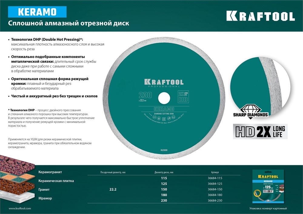 KRAFTOOL  Keramo, 125 мм, (22.2 мм, 10 х 2.4 мм), сегментированный алмазный диск (36684-125) 36684-125