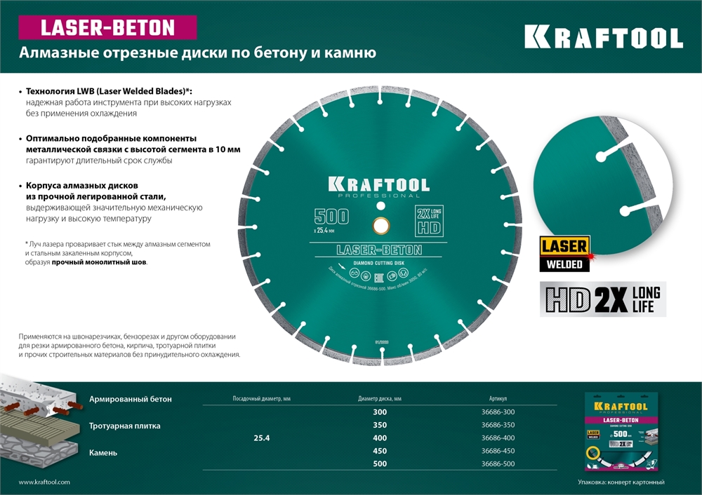 KRAFTOOL  Laser-Beton, 500 мм, (25.4/20 мм, 10 х 4.5 мм), сегментный алмазный диск (36686-500) 36686-500