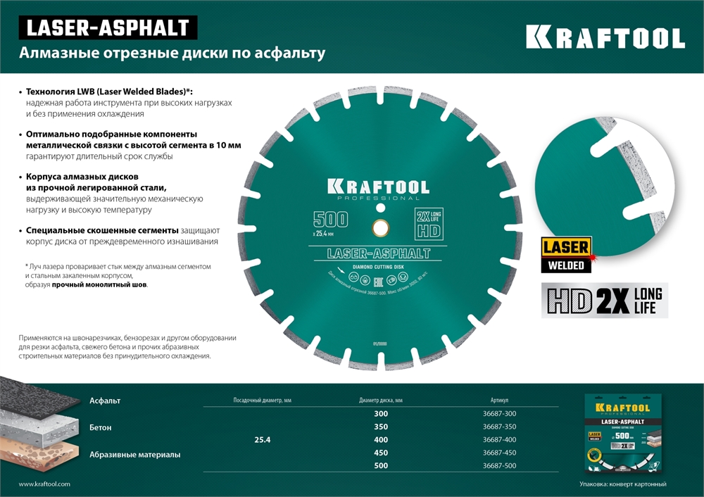 KRAFTOOL  Laser-Asphalt, 350 мм, (25.4/20 мм, 10 х 3.2 мм), сегментный алмазный диск (36687-350) 36687-350