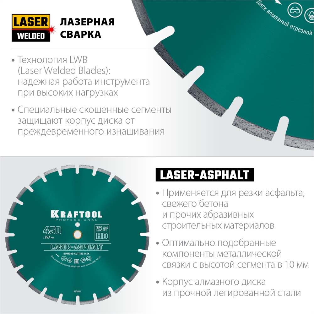 KRAFTOOL  Laser-Asphalt, 450 мм, (25.4/20 мм, 10 х 4.0 мм), сегментный алмазный диск (36687-450) 36687-450