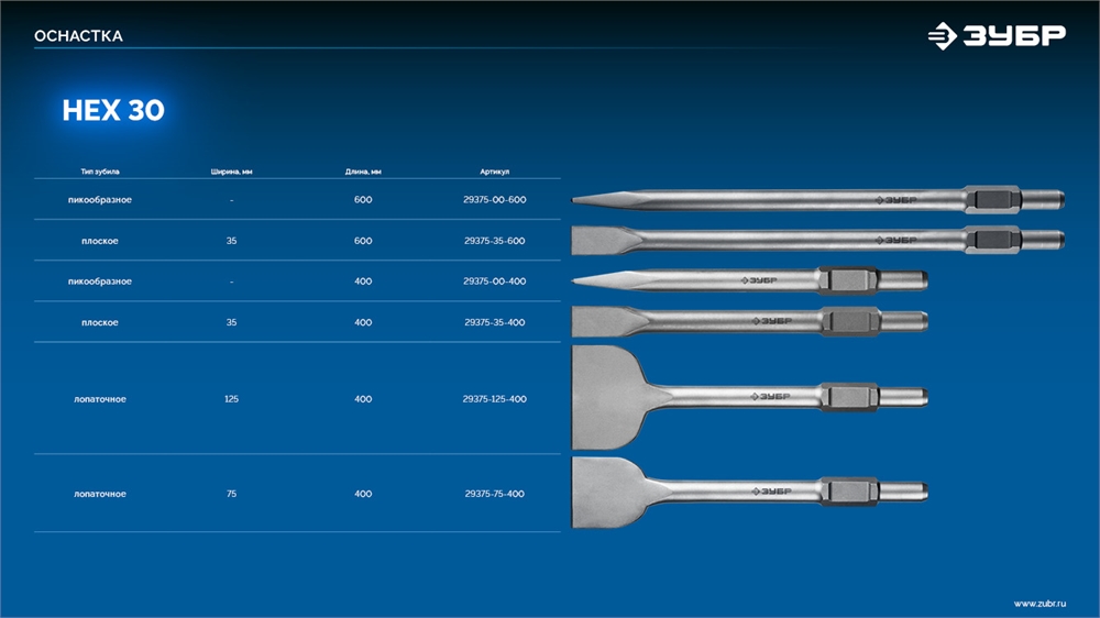 ЗУБР  Буран, 600 мм, HEX 30, пикообразное зубило  (29375-00-600) 29375-00-600
