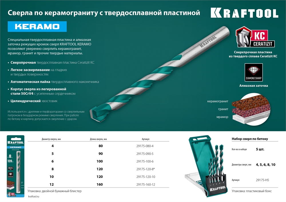 KRAFTOOL  Keramo, 10 х 120 мм, тв.сплав КС, сверло по керамограниту (29175-080-4) 29175-120-10