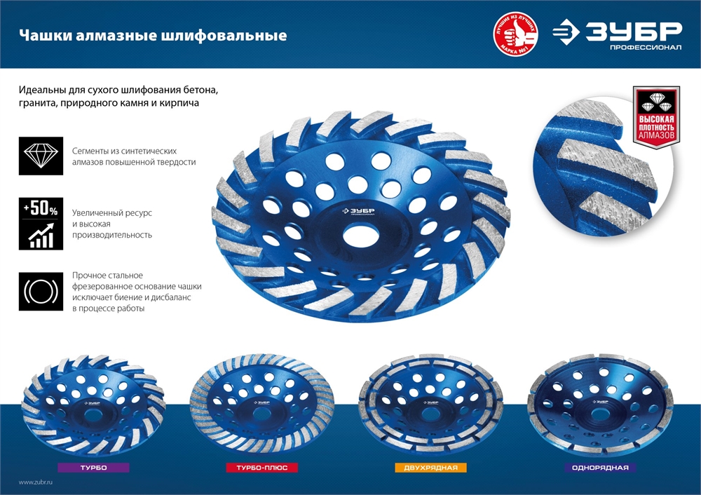 ЗУБР  d 115 мм, двухрядная алмазная шлифовальная чашка, Профессионал (33381-230) 33372-115