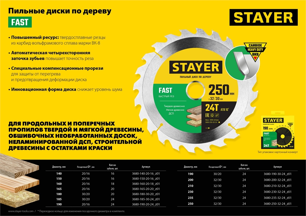 STAYER  Fast, 185 x 30/20 мм, 24Т, быстрый рез, пильный диск по дереву (3680-185-30-24) 3680-185-30-24_z01
