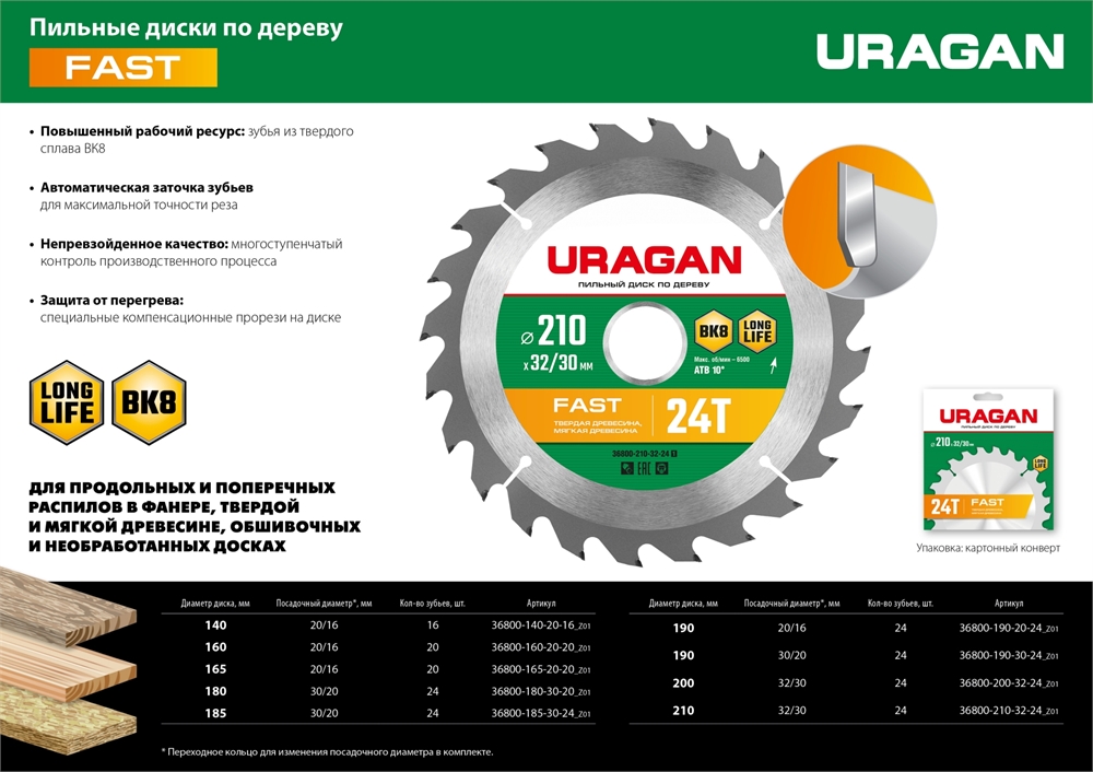 URAGAN  Fast, 190 х 30/20 мм, 24Т, пильный диск по дереву (36800-190-30-24) 36800-190-30-24_z01