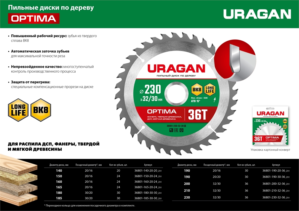 URAGAN  Optima, 150 х 20/16 мм, 24Т, пильный диск по дереву (36801-150-20-24) 36801-150-20-24_z01