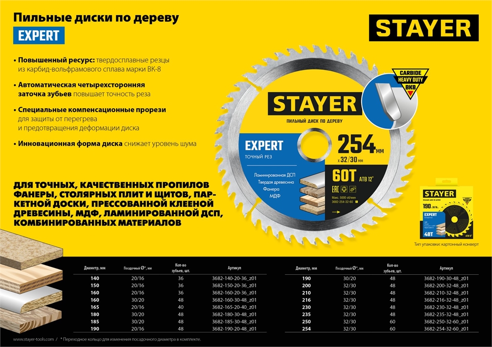STAYER  Expert, 160 x 20/16 мм, 36Т, точный рез, пильный диск по дереву (3682-160-20-36) 3682-160-20-36_z01