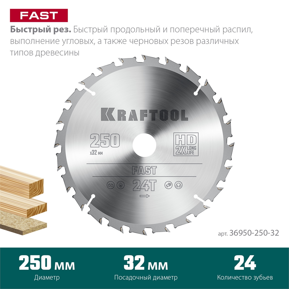 KRAFTOOL  Fast, 250 х 32 мм, 24Т, пильный диск по дереву (36950-250-32) 36950-250-32