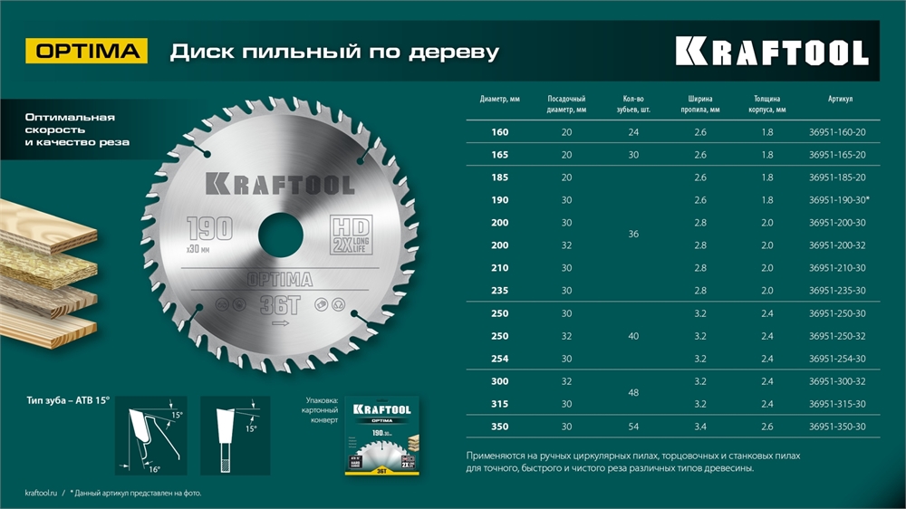 KRAFTOOL  Optima, 185 х 20 мм, 36Т, пильный диск по дереву (36951-185-20) 36951-185-20
