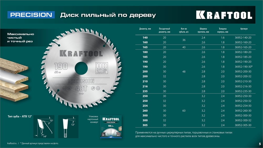 KRAFTOOL  Precision, 180 х 20 мм, 48Т, пильный диск по дереву (36952-180-20) 36952-180-20